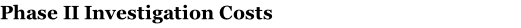 Phase II Investigation Costs

